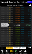 Smart Trade Terminal screenshot 1