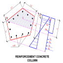 RC column design Little