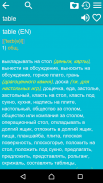 English-Russian Dictionary+ screenshot 9