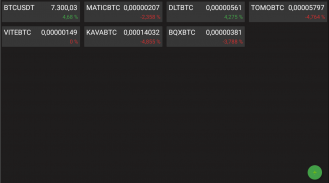 Crypto Binance and Kucoin , Bitcoin Pumps detector screenshot 4