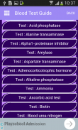 Blood Test Guidance For Perfect Diagnosis screenshot 1