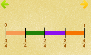 Fractions for Kids screenshot 1