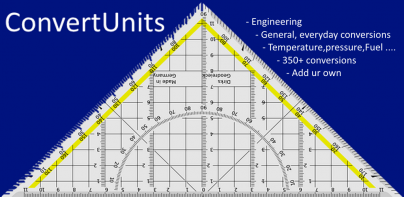 Unit Conversions