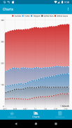 Ego - Follower Tracker screenshot 0