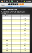 Decimal Time Converter + Chart screenshot 1