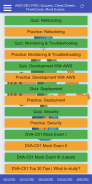 AWS Certified Developer Associate Exam Preparation screenshot 11