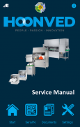 Service Manual screenshot 5