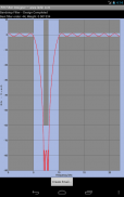 FIR Filter Designer screenshot 5