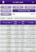 ספונסר - sponser screenshot 2