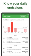 Green Travel - know your carbo screenshot 0