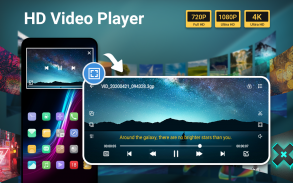 Video Player All Format HD screenshot 6
