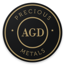 AGD Live Gold Price Calculator