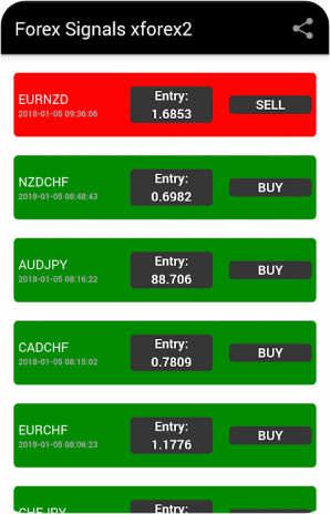 Forex Signals Xforex2 16 0 Laden Sie Apk Fur Android Herunter Aptoide - 