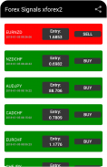 Forex Signals xforex2 screenshot 0