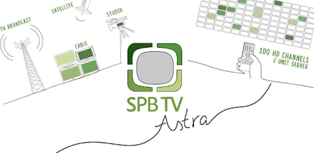 Astra приложение. Spbtv-001-200 – spb TV Astra 2.0.0. Spbtv-001-200 – spb TV Astra 2.0.0 Board specs. Spb TV.