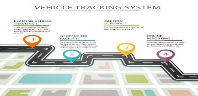 Transportguru Vehicle Tracking