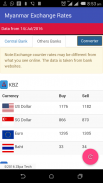 Myanmar Exchange Rates screenshot 1