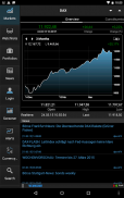 StockMarkets – أخبار، محفظة، قائمة مراقبة، مخططات screenshot 5