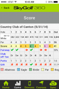 SkyGolf 360 screenshot 5