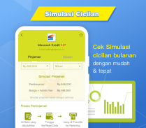 Kreditpedia - Pinjaman Online Cepat Cair & Mudah screenshot 0