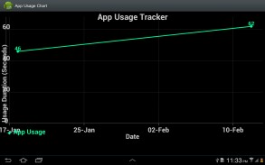 App Usage Tracker screenshot 4