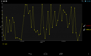 GainSpan NXP WiFi Sensor screenshot 1