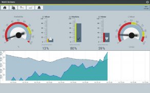 SIMATIC WinCC OA UI screenshot 1