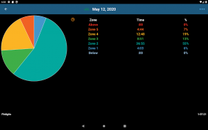 iCardio Workouts & Heart Rate screenshot 1