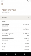 Mobile Banking Bank Zimmerberg screenshot 2