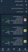 Bankerim - Winner Picks & Real-Time Results screenshot 0