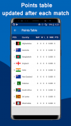 Cricket Cup 2019 Time Table Schedule Live Score screenshot 6