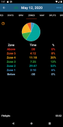 iCardio Workouts & Heart Rate screenshot 6