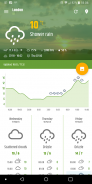 Widget cuaca & jam yang simpel screenshot 20