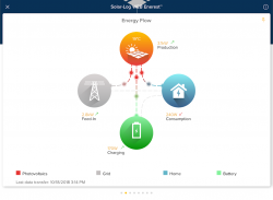 Solar-Log WEB Enerest™ 3 screenshot 4