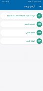 رئاسة الهيئة screenshot 2