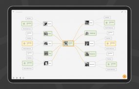 Mindz - Mind Map (Free) Structure ideas simply screenshot 12