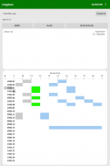 Comsag screenshot 3