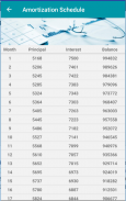 EMI Home Loan Calculator screenshot 4