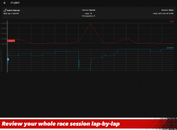 Sim Racing Telemetry screenshot 1