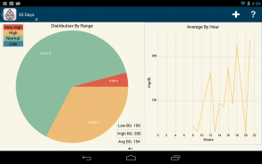 Diabetes Pal screenshot 3