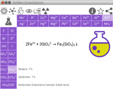 Tabel periodik unsur screenshot 6
