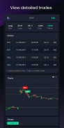 TraderSync - Trade Journal & Portfolio Tracker screenshot 0