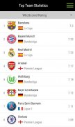 WhoScored Football App screenshot 2
