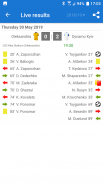 Ukrainian Premier League Live screenshot 2