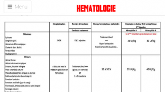 Hématologie screenshot 5