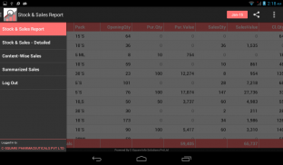 Stock And Sales screenshot 10