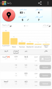 Pedometer & Fitness Tracker screenshot 5