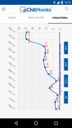 ChitMonks - Trusted Chit Funds screenshot 7