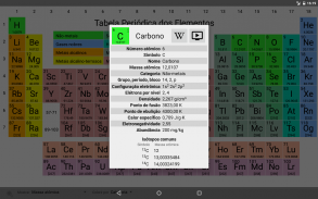 Elementary: Tabela Periódica screenshot 10