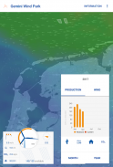 Gemini Wind Park screenshot 0